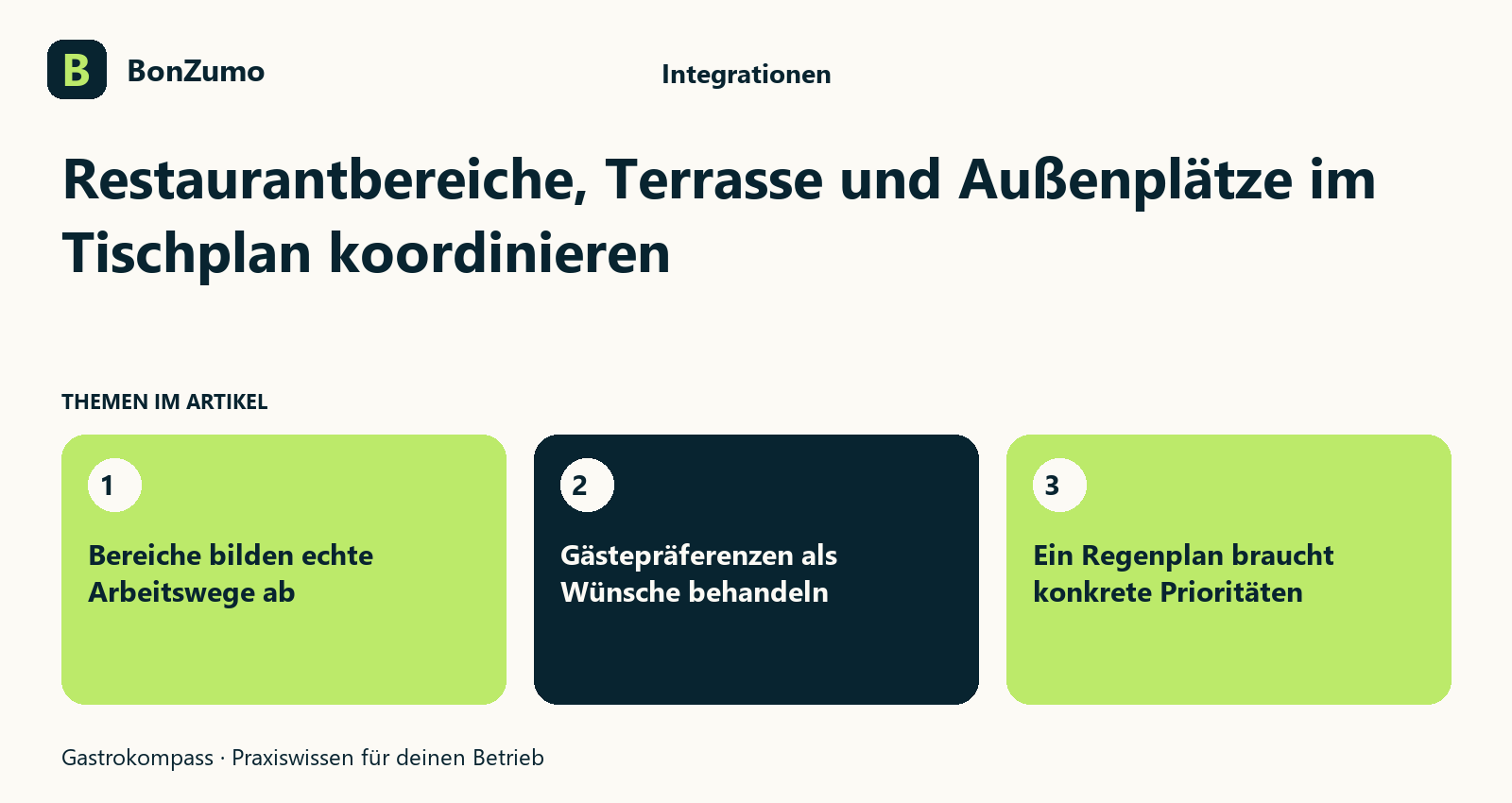 Themenübersicht zu Restaurantbereiche, Terrasse und Außenplätze im Tischplan koordinieren: Bereiche bilden echte Arbeitswege ab; Gästepräferenzen als Wünsche behandeln; Ein Regenplan braucht konkrete Prioritäten