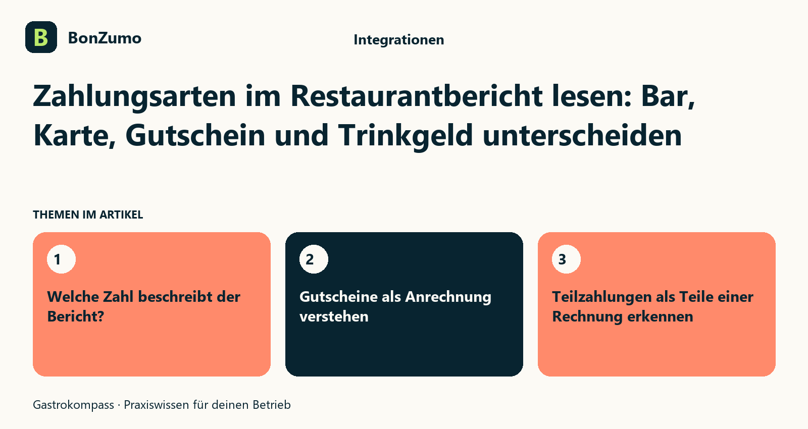 Themenübersicht zu Zahlungsarten im Restaurantbericht lesen: Bar, Karte, Gutschein und Trinkgeld unterscheiden: Welche Zahl beschreibt der Bericht?; Gutscheine als Anrechnung verstehen; Teilzahlungen als Teile einer Rechnung erkennen