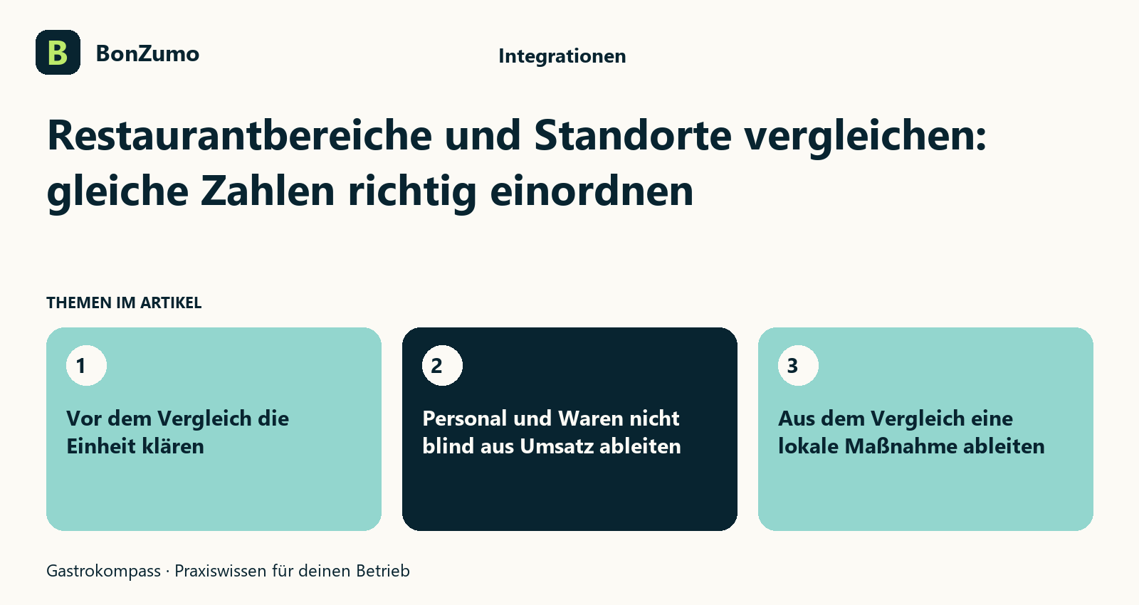 Themenübersicht zu Restaurantbereiche und Standorte vergleichen: gleiche Zahlen richtig einordnen: Vor dem Vergleich die Einheit klären; Personal und Waren nicht blind aus Umsatz ableiten; Aus dem Vergleich eine lokale Maßnahme ableiten
