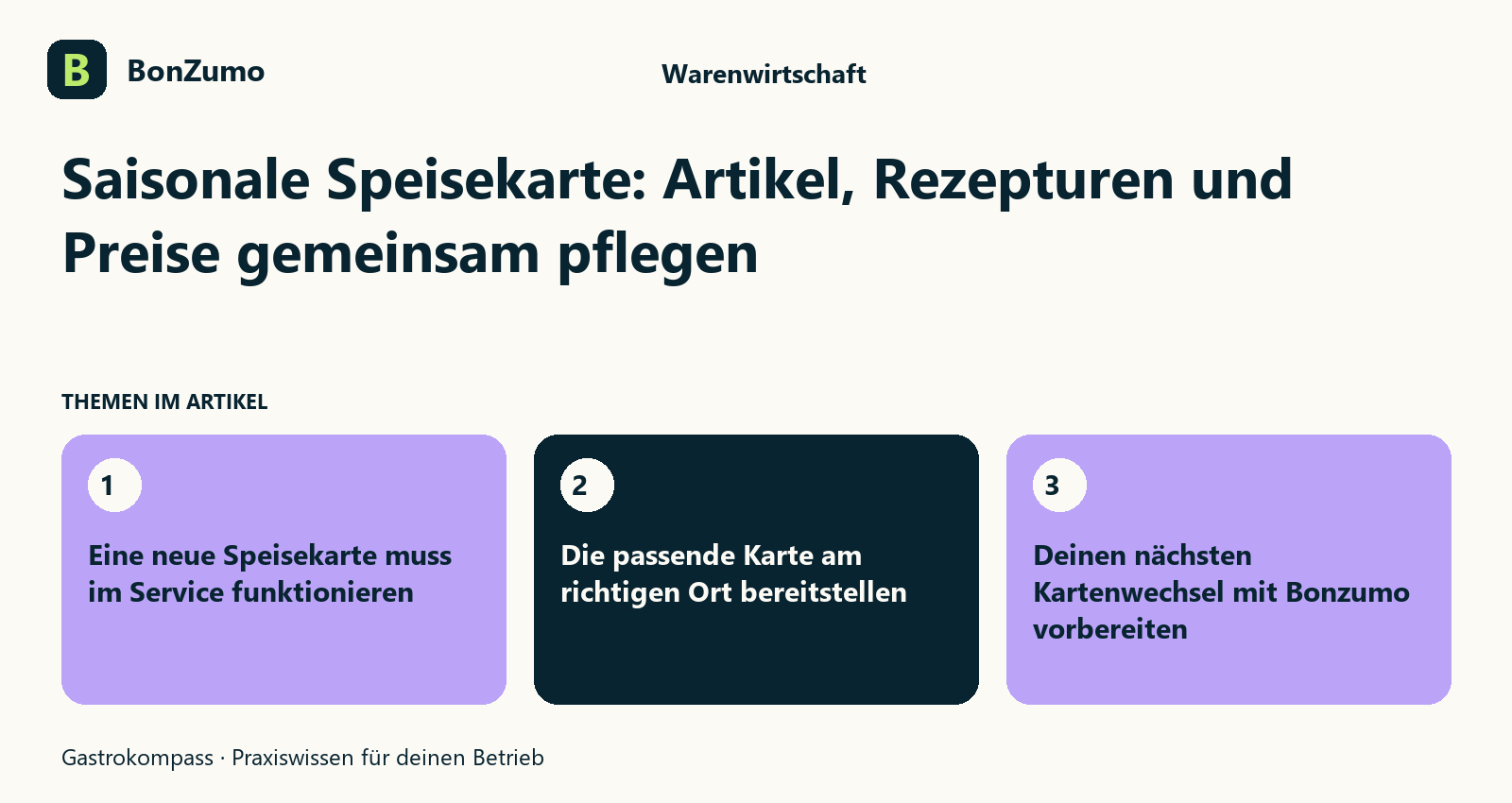 Themenübersicht zu Saisonale Speisekarte: Artikel, Rezepturen und Preise gemeinsam pflegen: Eine neue Speisekarte muss im Service funktionieren; Die passende Karte am richtigen Ort bereitstellen; Deinen nächsten Kartenwechsel mit Bonzumo vorbereiten