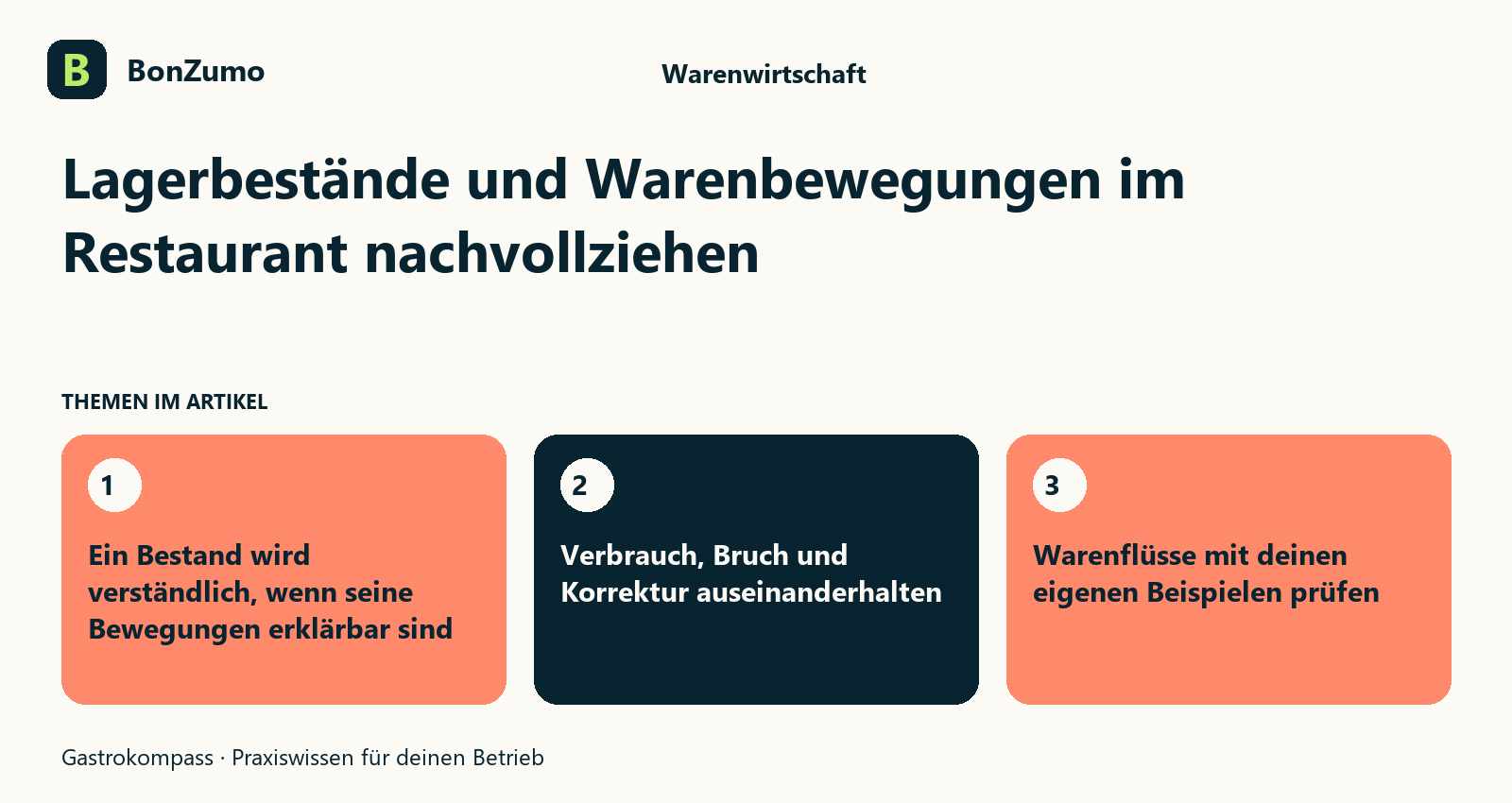 Themenübersicht zu Lagerbestände und Warenbewegungen im Restaurant nachvollziehen: Ein Bestand wird verständlich, wenn seine Bewegungen erklärbar sind; Verbrauch, Bruch und Korrektur auseinanderhalten; Warenflüsse mit deinen eigenen Beispielen prüfen
