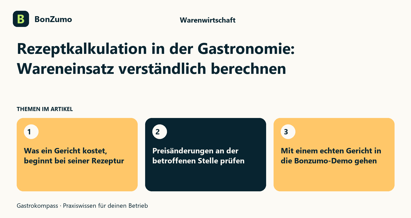 Themenübersicht zu Rezeptkalkulation in der Gastronomie: Wareneinsatz verständlich berechnen: Was ein Gericht kostet, beginnt bei seiner Rezeptur; Preisänderungen an der betroffenen Stelle prüfen; Mit einem echten Gericht in die Bonzumo-Demo gehen