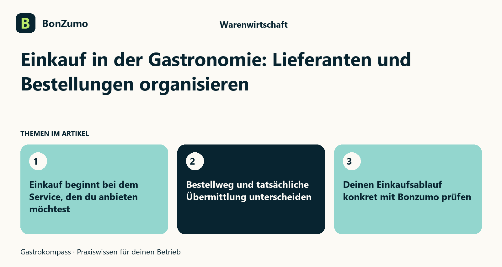 Themenübersicht zu Einkauf in der Gastronomie: Lieferanten und Bestellungen organisieren: Einkauf beginnt bei dem Service, den du anbieten möchtest; Bestellweg und tatsächliche Übermittlung unterscheiden; Deinen Einkaufsablauf konkret mit Bonzumo prüfen