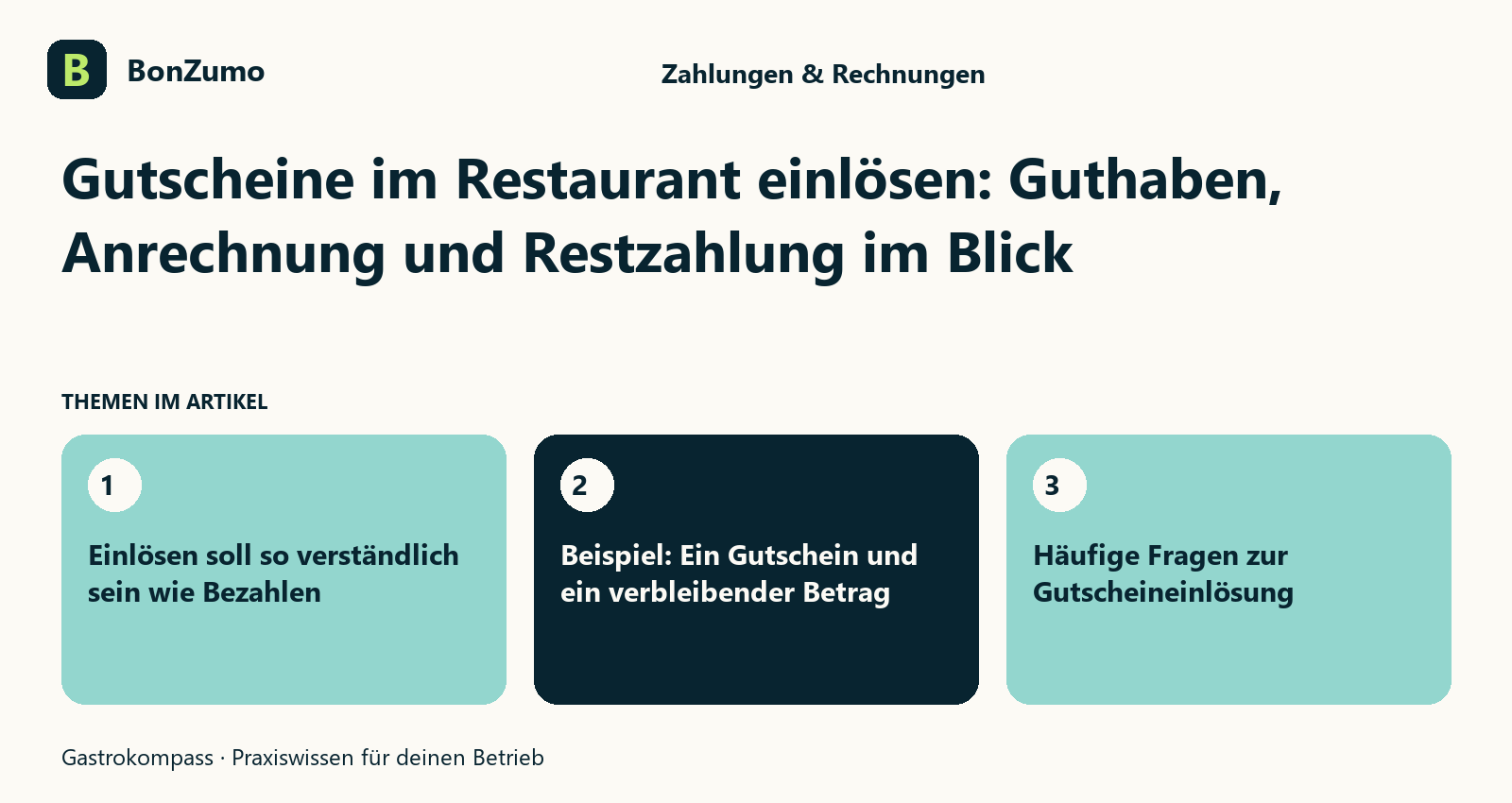 Themenübersicht zu Gutscheine im Restaurant einlösen: Guthaben, Anrechnung und Restzahlung im Blick: Einlösen soll so verständlich sein wie Bezahlen; Beispiel: Ein Gutschein und ein verbleibender Betrag; Häufige Fragen zur Gutscheineinlösung