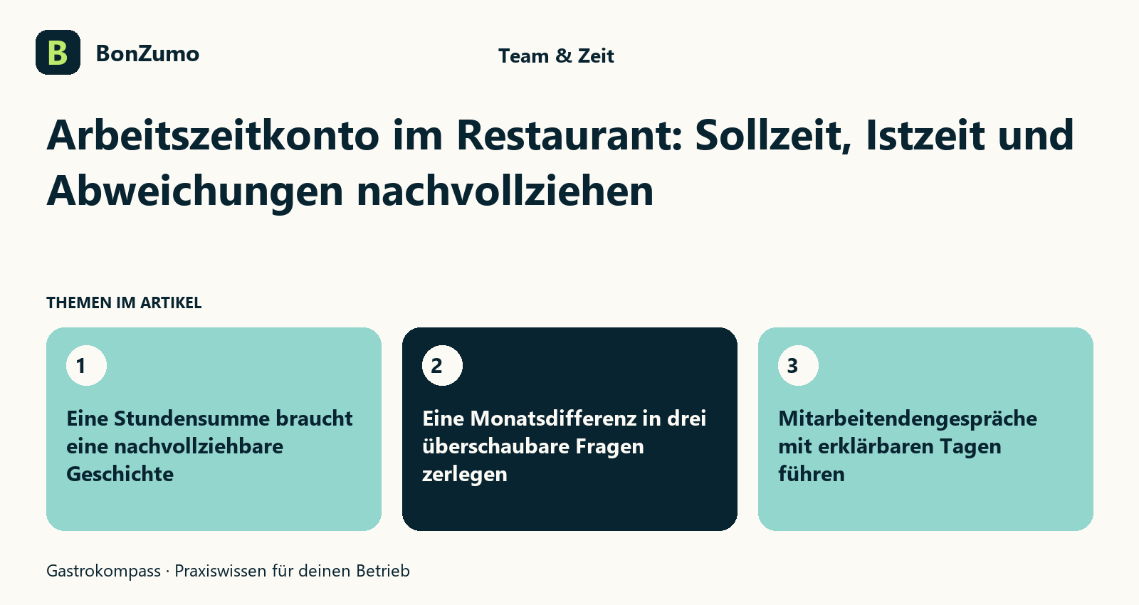 Themenübersicht zu Arbeitszeitkonto im Restaurant: Sollzeit, Istzeit und Abweichungen nachvollziehen: Eine Stundensumme braucht eine nachvollziehbare Geschichte; Eine Monatsdifferenz in drei überschaubare Fragen zerlegen; Mitarbeitendengespräche mit erklärbaren Tagen führen