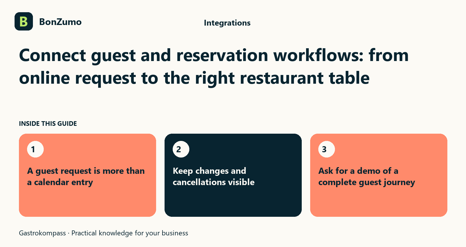 Guide overview: Connect guest and reservation workflows: from online request to the right restaurant table: A guest request is more than a calendar entry; Keep changes and cancellations visible; Ask for a demo of a complete guest journey