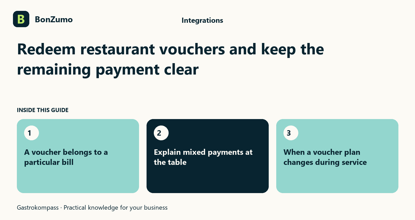 Guide overview: Redeem restaurant vouchers and keep the remaining payment clear: A voucher belongs to a particular bill; Explain mixed payments at the table; When a voucher plan changes during service