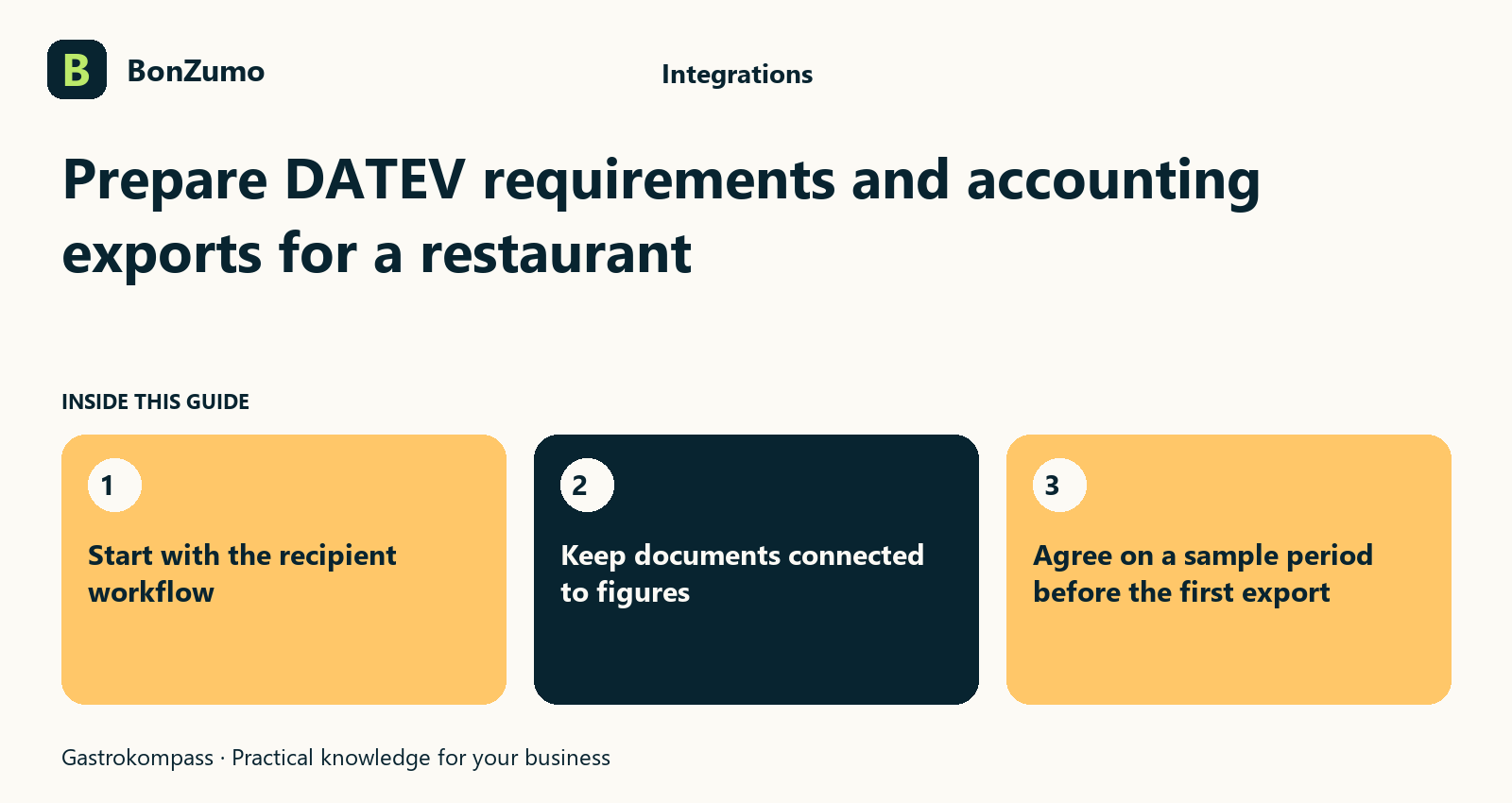 Guide overview: Prepare DATEV requirements and accounting exports for a restaurant: Start with the recipient workflow; Keep documents connected to figures; Agree on a sample period before the first export