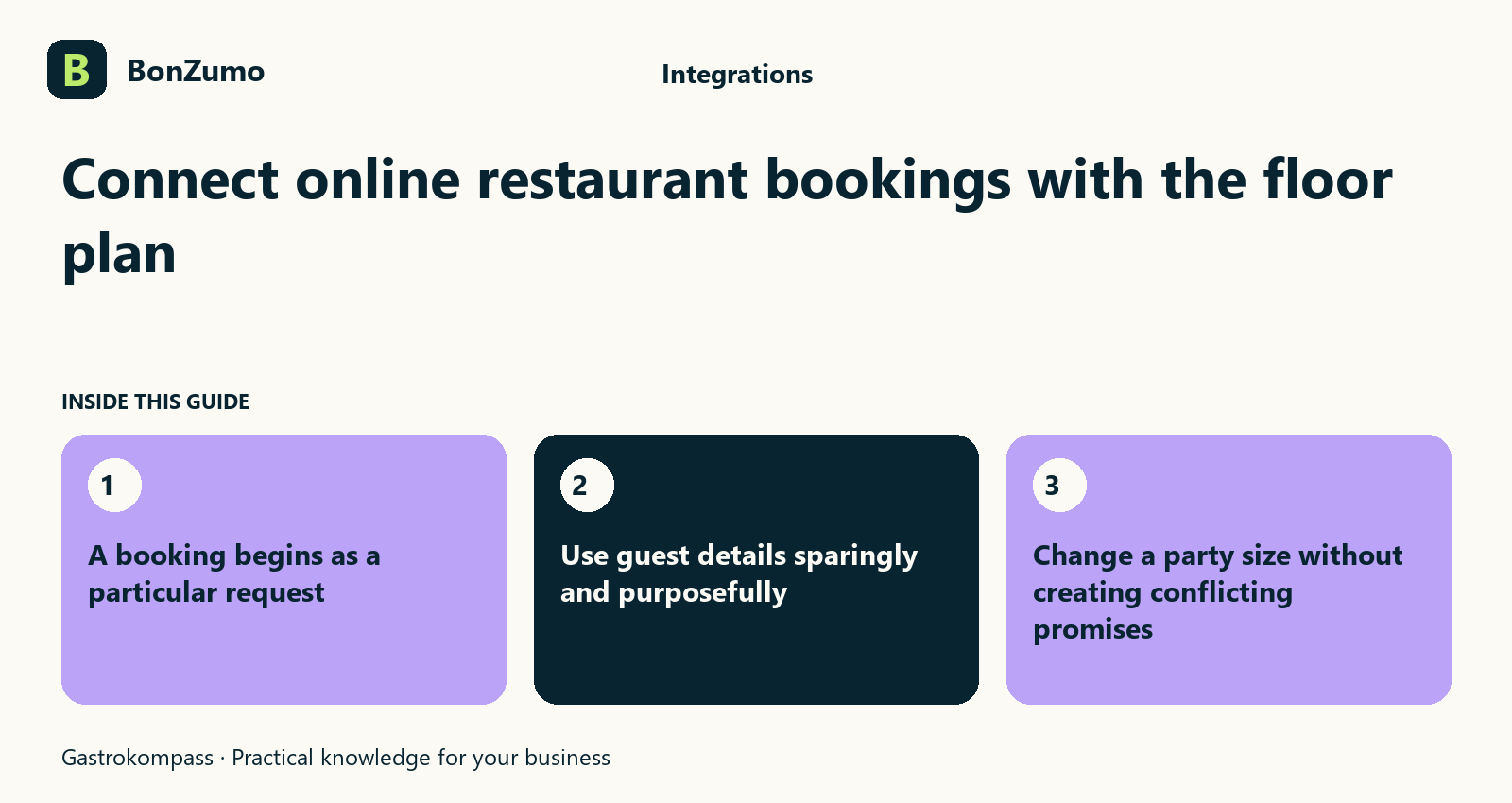 Guide overview: Connect online restaurant bookings with the floor plan: A booking begins as a particular request; Use guest details sparingly and purposefully; Change a party size without creating conflicting promises