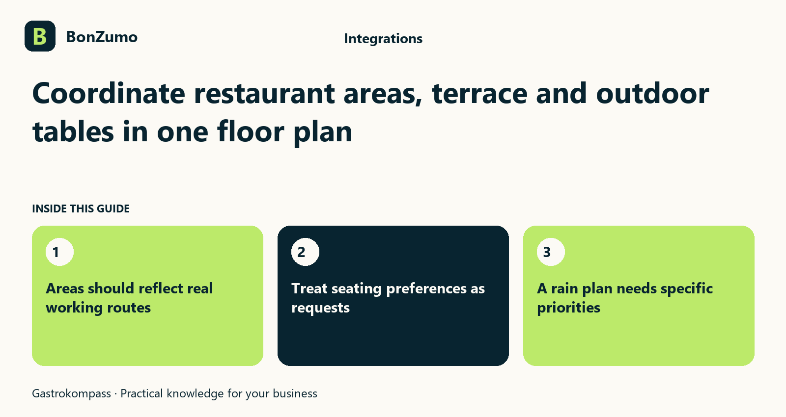 Guide overview: Coordinate restaurant areas, terrace and outdoor tables in one floor plan: Areas should reflect real working routes; Treat seating preferences as requests; A rain plan needs specific priorities