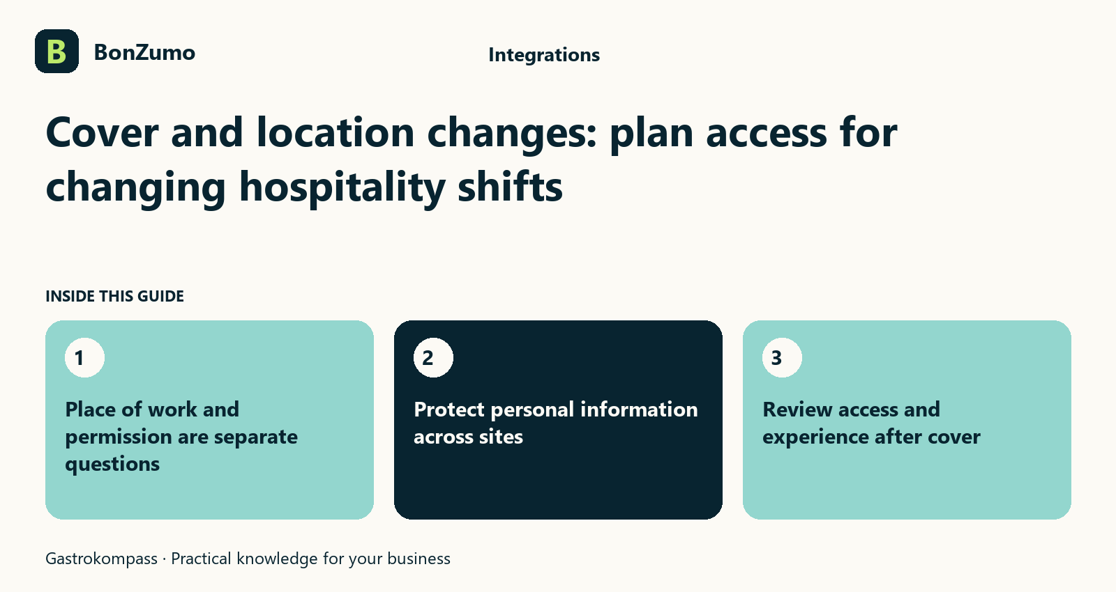 Guide overview: Cover and location changes: plan access for changing hospitality shifts: Place of work and permission are separate questions; Protect personal information across sites; Review access and experience after cover