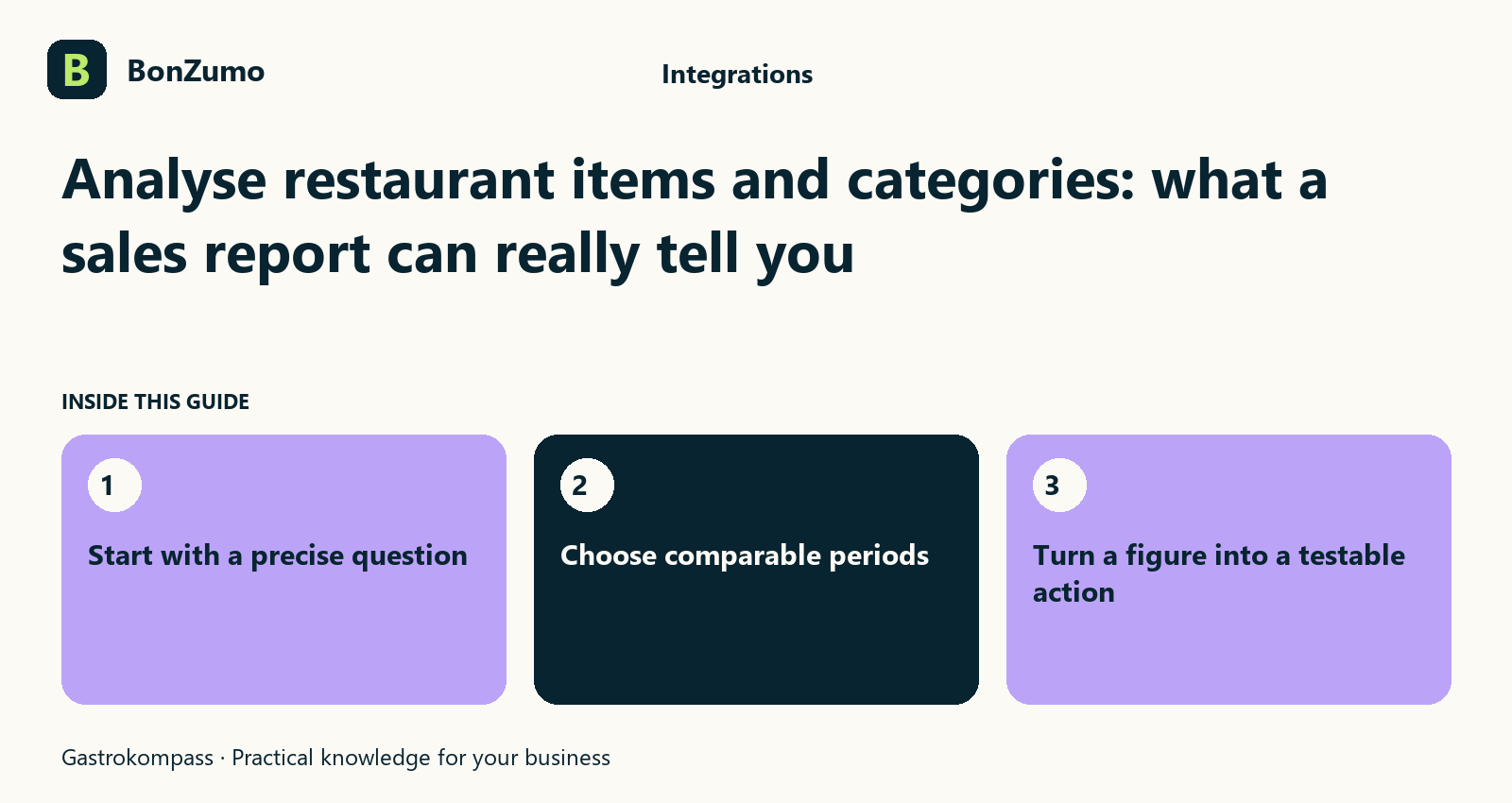 Guide overview: Analyse restaurant items and categories: what a sales report can really tell you: Start with a precise question; Choose comparable periods; Turn a figure into a testable action