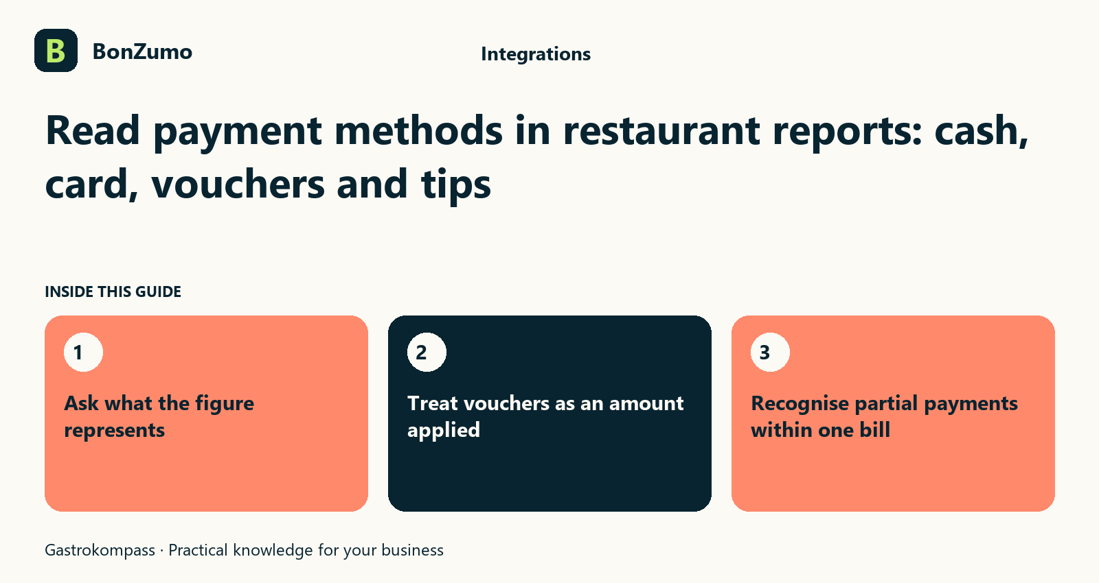 Guide overview: Read payment methods in restaurant reports: cash, card, vouchers and tips: Ask what the figure represents; Treat vouchers as an amount applied; Recognise partial payments within one bill