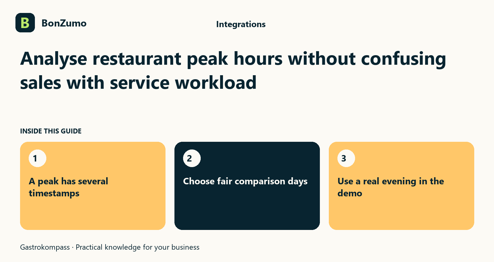 Guide overview: Analyse restaurant peak hours without confusing sales with service workload: A peak has several timestamps; Choose fair comparison days; Use a real evening in the demo