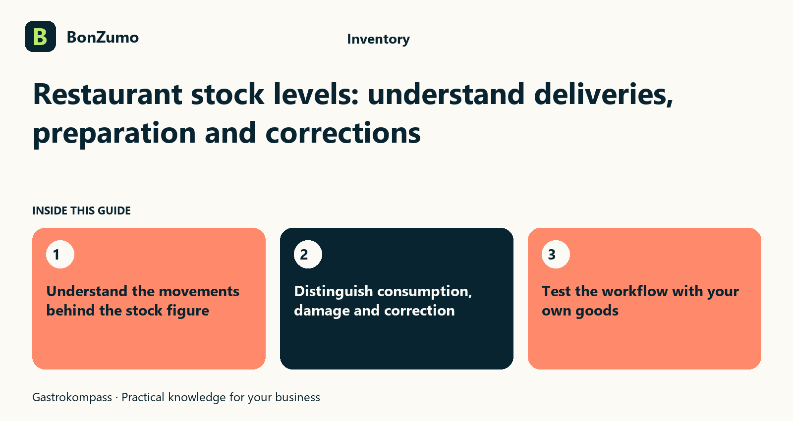 Guide overview: Restaurant stock levels: understand deliveries, preparation and corrections: Understand the movements behind the stock figure; Distinguish consumption, damage and correction; Test the workflow with your own goods