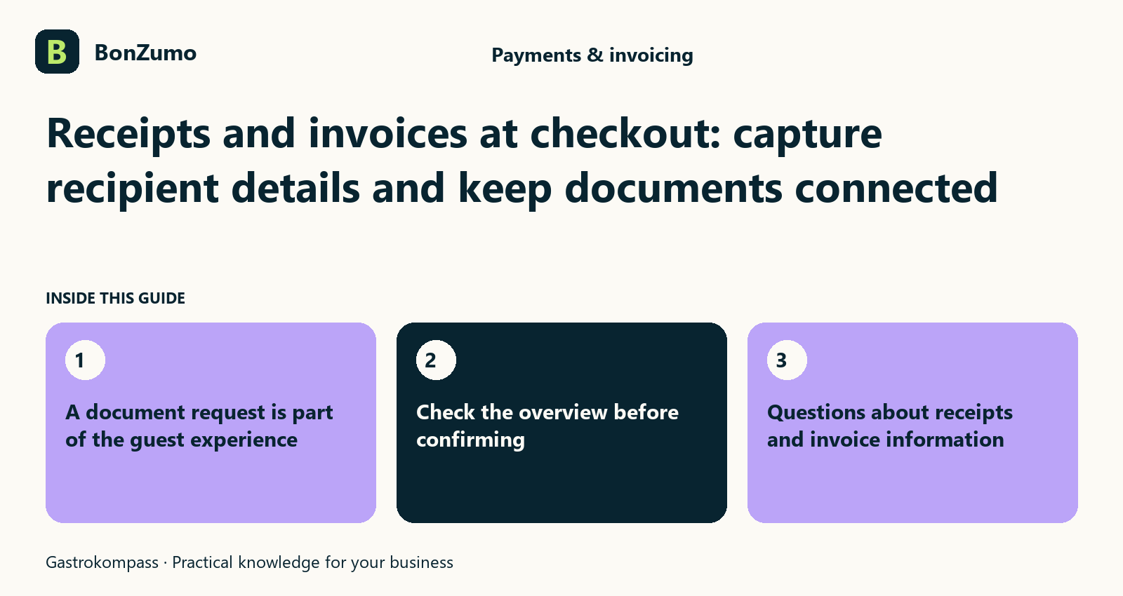 Guide overview: Receipts and invoices at checkout: capture recipient details and keep documents connected: A document request is part of the guest experience; Check the overview before confirming; Questions about receipts and invoice information
