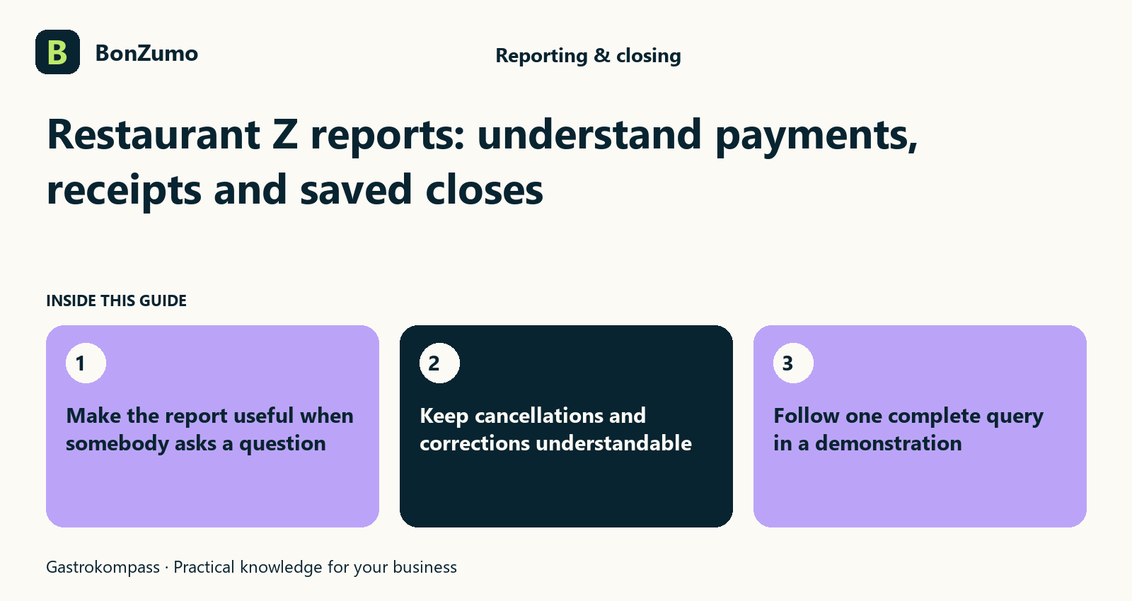 Guide overview: Restaurant Z reports: understand payments, receipts and saved closes: Make the report useful when somebody asks a question; Keep cancellations and corrections understandable; Follow one complete query in a demonstration
