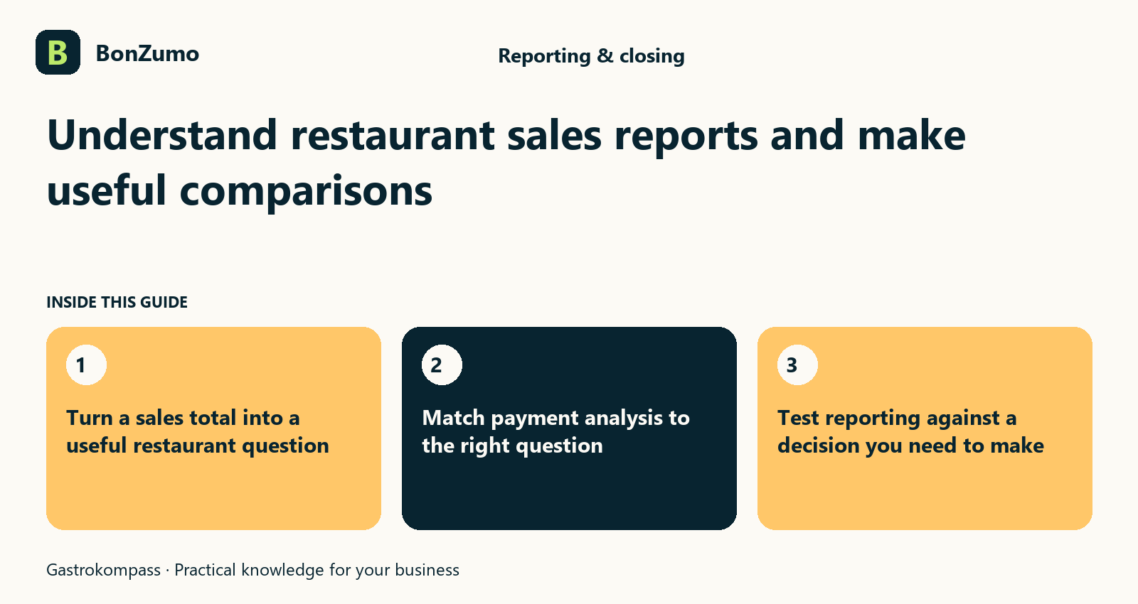 Guide overview: Understand restaurant sales reports and make useful comparisons: Turn a sales total into a useful restaurant question; Match payment analysis to the right question; Test reporting against a decision you need to make