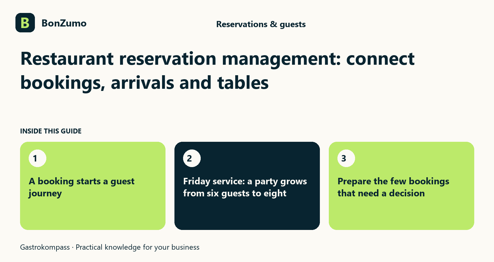 Guide overview: Restaurant reservation management: connect bookings, arrivals and tables: A booking starts a guest journey; Friday service: a party grows from six guests to eight; Prepare the few bookings that need a decision