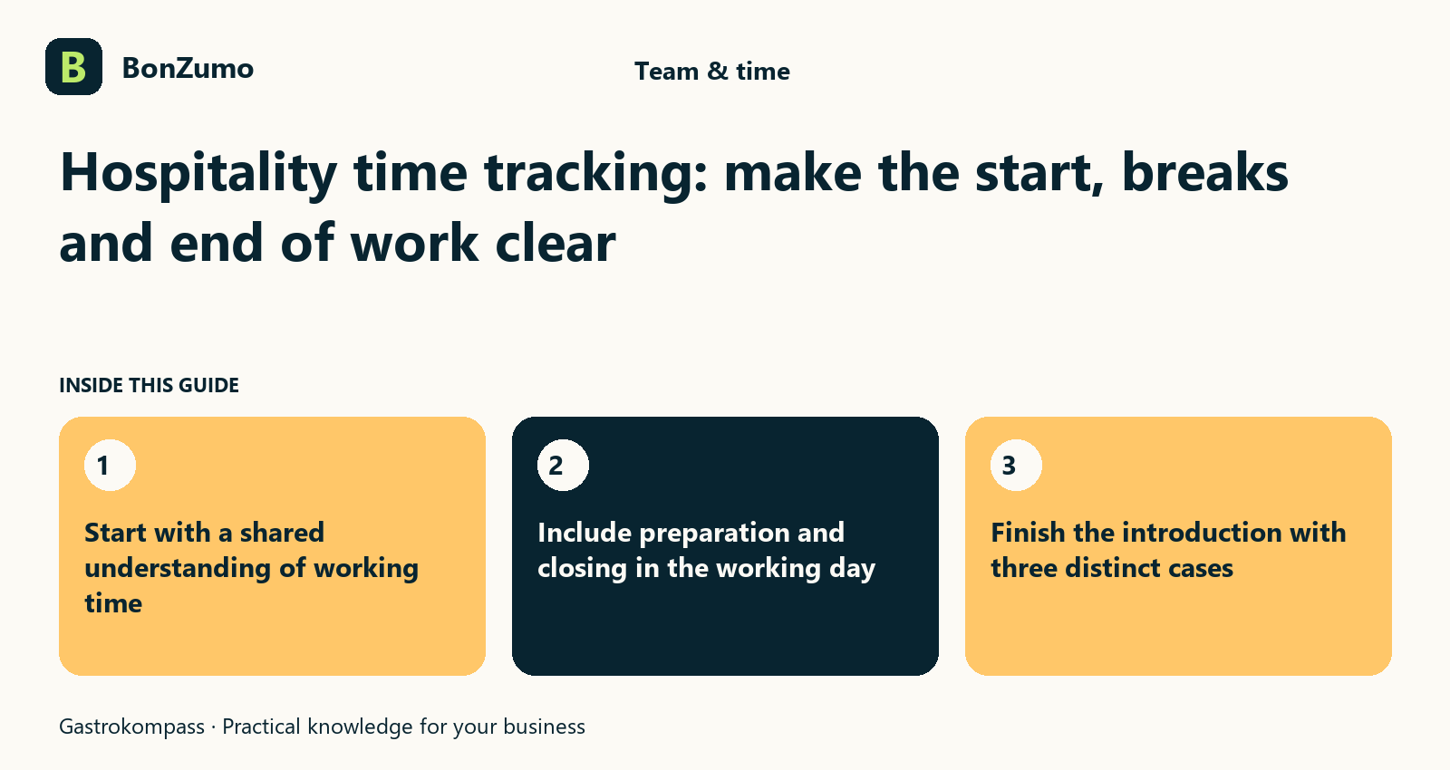 Guide overview: Hospitality time tracking: make the start, breaks and end of work clear: Start with a shared understanding of working time; Include preparation and closing in the working day; Finish the introduction with three distinct cases
